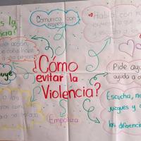 ¿Cómo evitar la violencia?