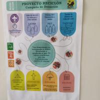 Poster de la Campaña Reciclón 