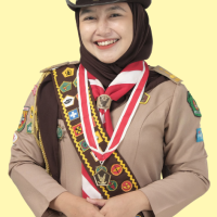 Profile picture for user Nadhilah Syach Syahadah_1