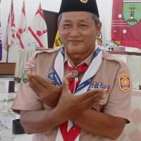 Profile picture for user Akhmad01_1