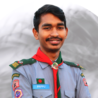 Profile picture for user rs.pappu_1