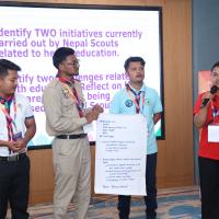 Participants presenting their group work