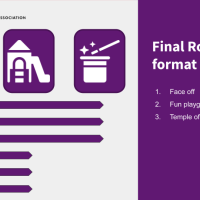 Final Round Quiz format