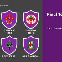 Final Team for Venture Scout section