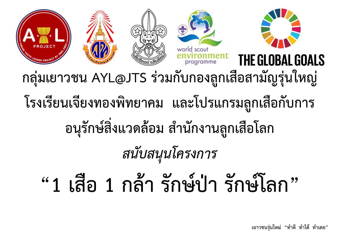 กิจกรรมเพื่อการพัฒนาที่ยั่งยืนตามเป้าหมายโลก 17 ประการ