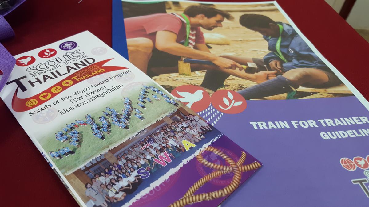 Train for Trainer : S W A