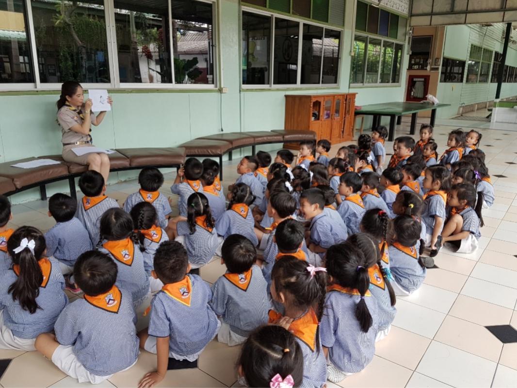 เรียนรู้การใช้คำในภาษาไทย