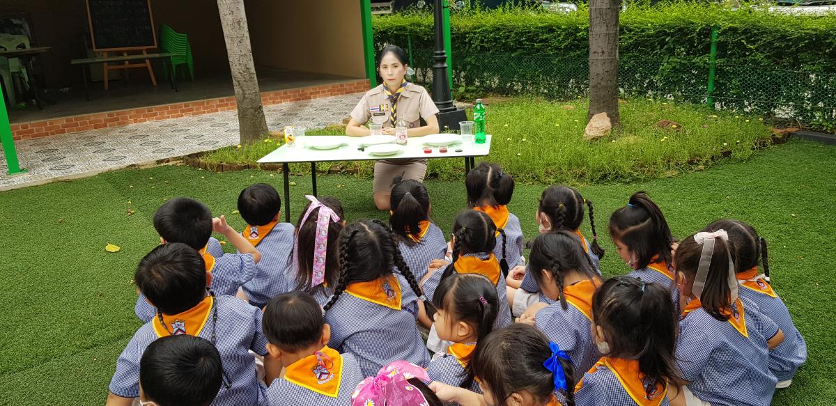 การจัดประสบการณ์การเรียนรู้สิ่งใหม่ๆ