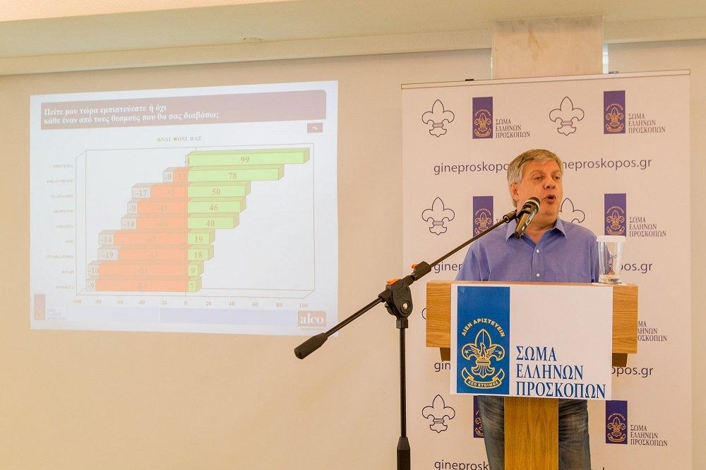Presentation of findings of the national survey “The views and positions of Greek youth during the period of the financial crisis”