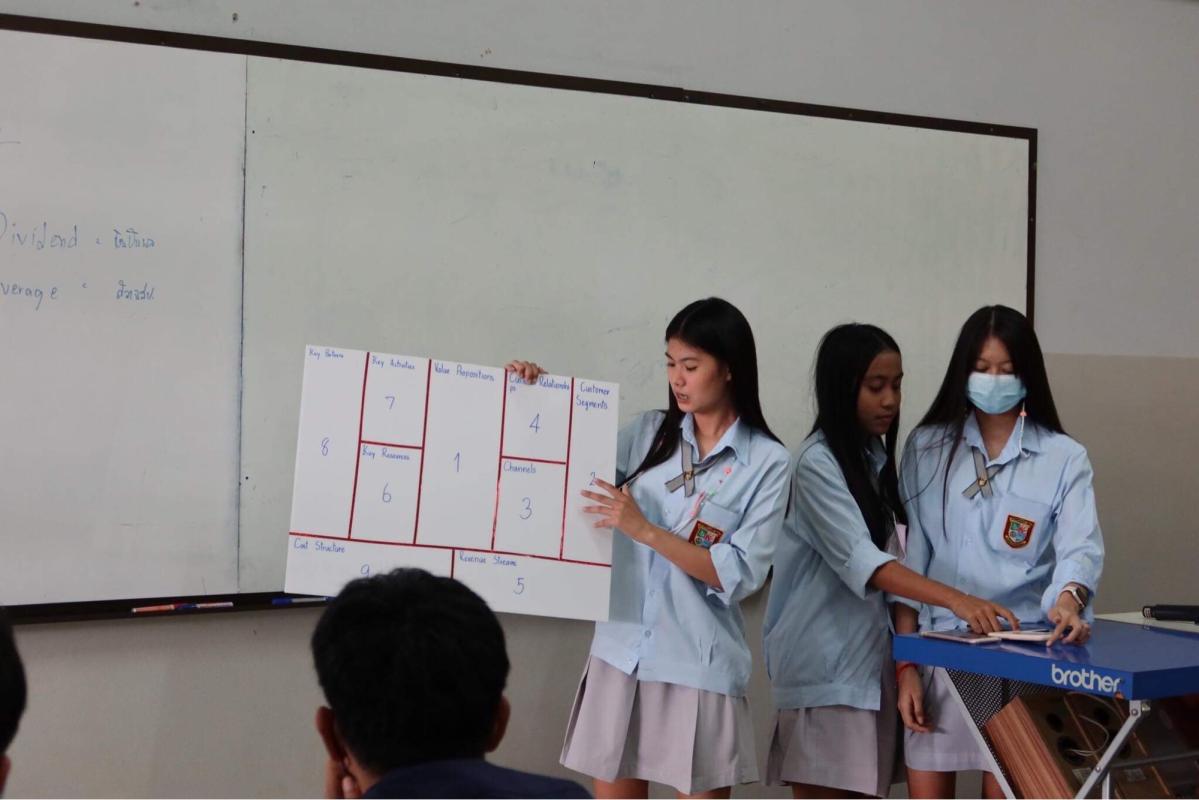 บริการวิชาชีพให้ความรู้เกี่ยวกับBusiness Model Canvas