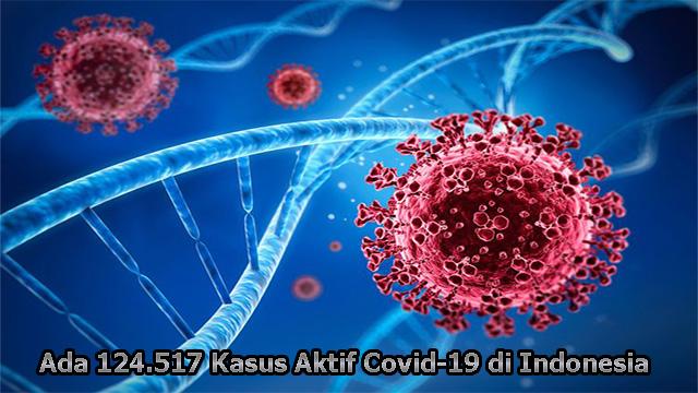 Update 27 Maret 2021: Ada 124.517 Kasus Aktif Covid-19 di Indonesia