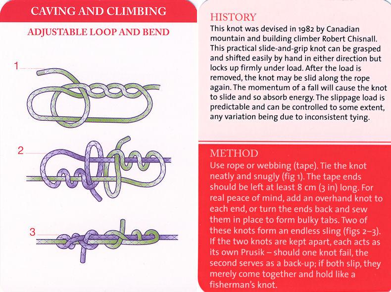 Scouts Love Knots!
