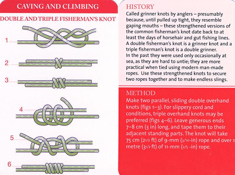 Clone of Scouts Love Knots! Double & Triple Fisherman's Knot