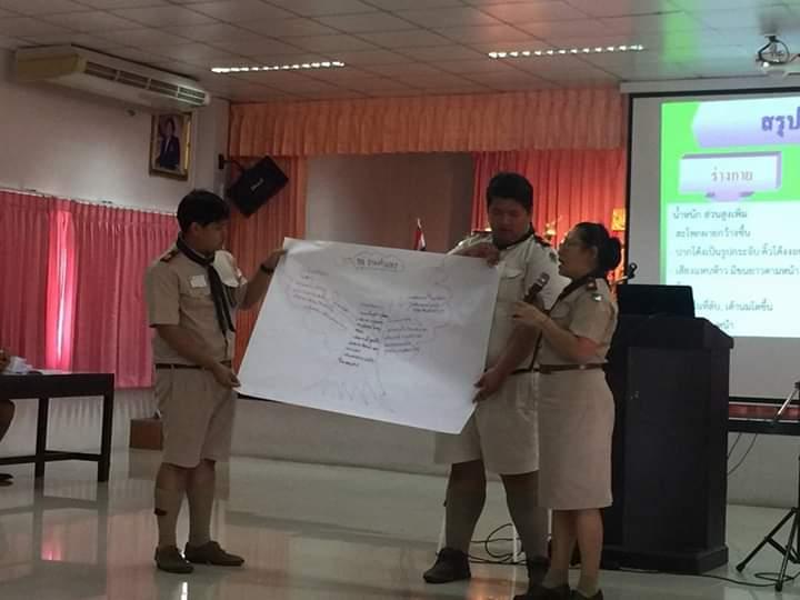 เป็นวิทยากร