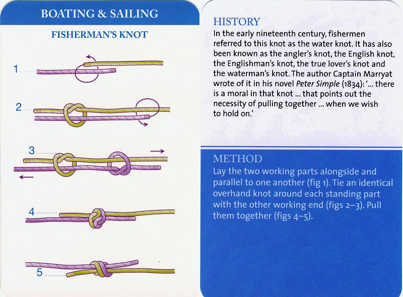 Knot Day - Fisherman's Knot