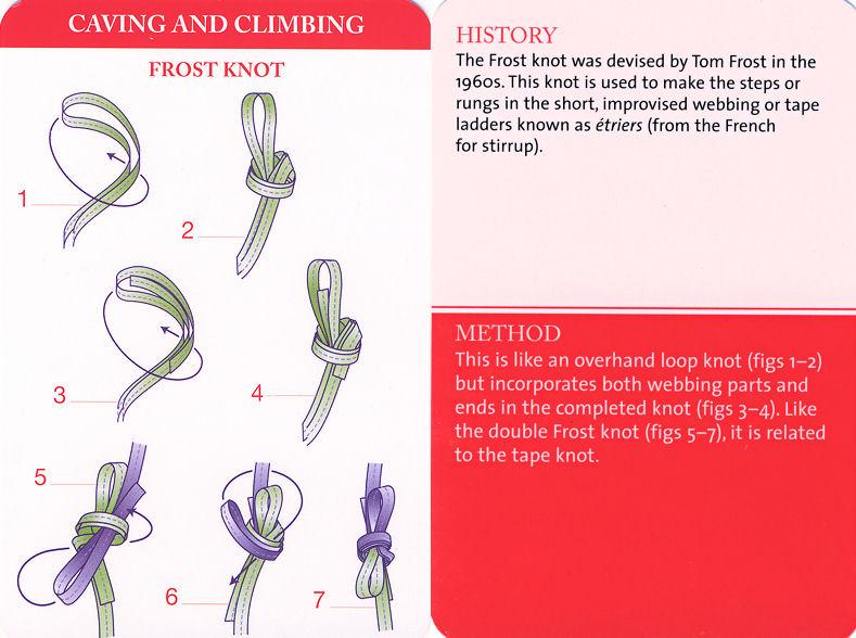 Scouts Love Knots! Frost Knot