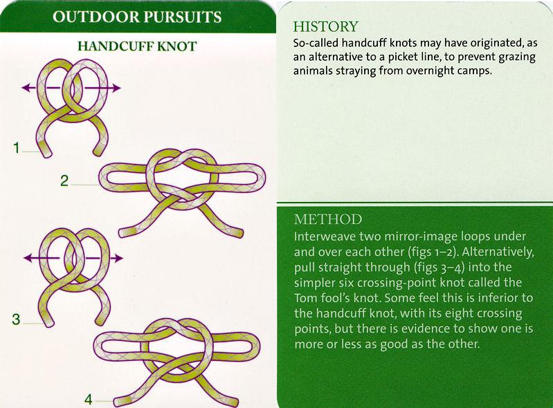 Scouts Love Knots! Handcuff Knot