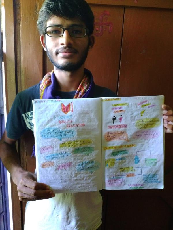 IDP 2020 ACTIVITY 8.12-ACTIVITYBASED ON SDGS