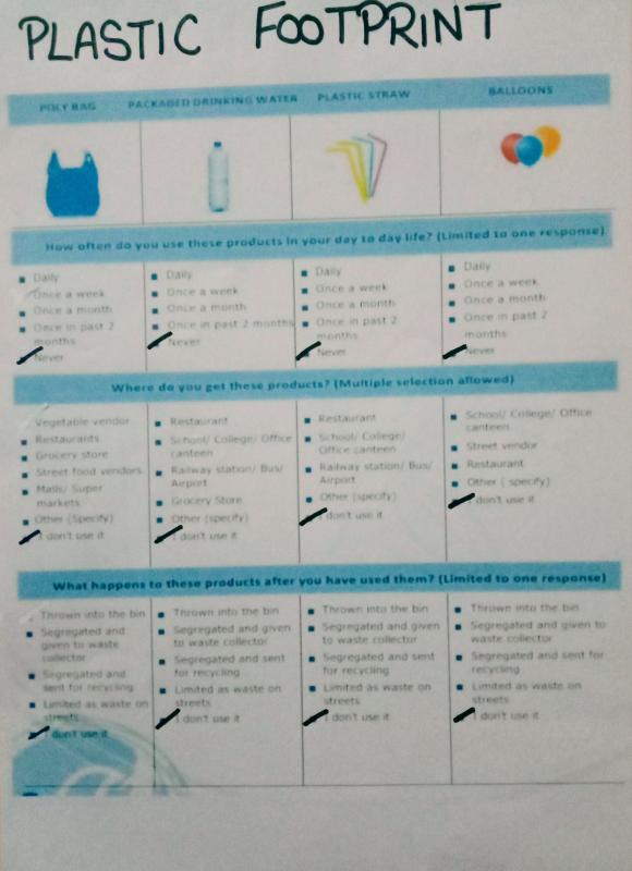 Plastic Tide Turner Challenge 