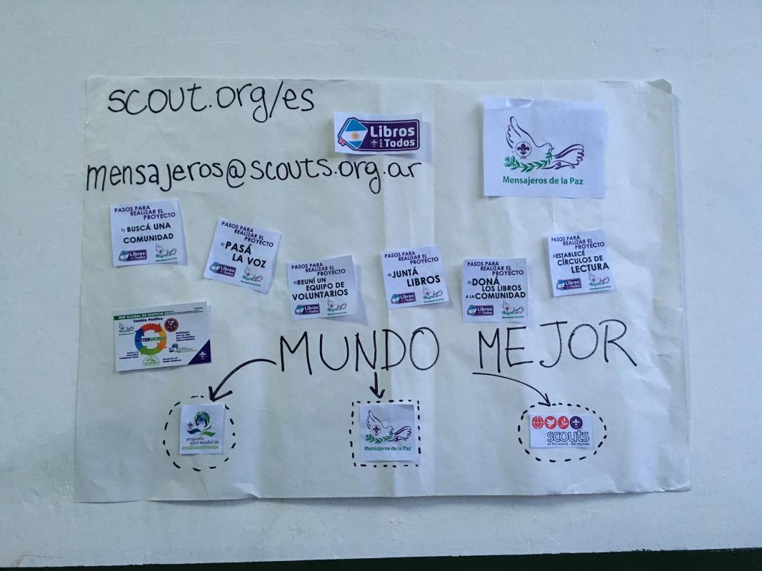 Mensajeros de la Paz en ExpoJuventud