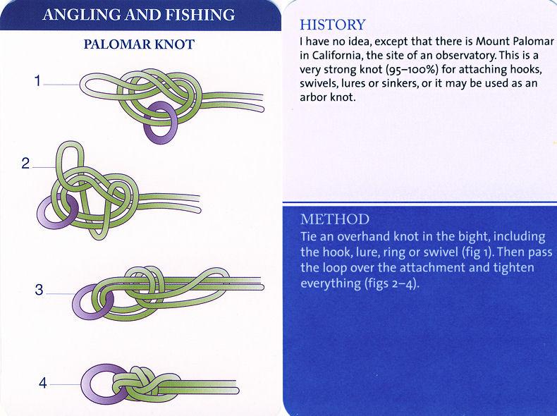 Scouts Love Knots! Palomar Knot