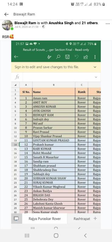 RAJYAPURASKAR ROVER RESULT 