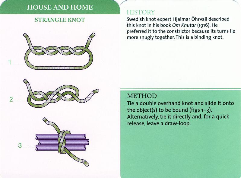 Scouts Love Knots!