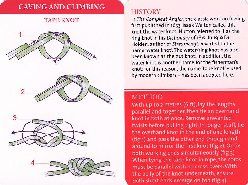 Knot Day - Tape Knot