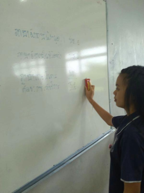 ลบกระดาน