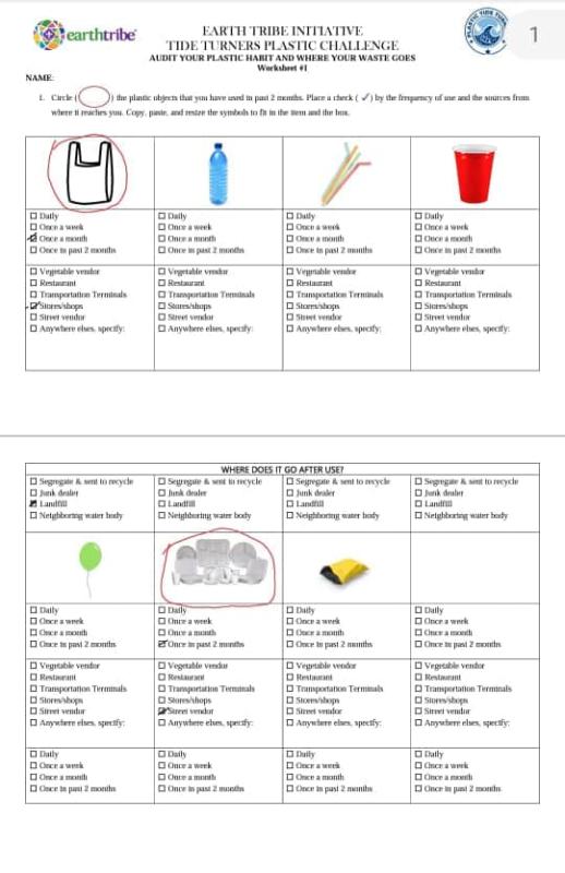 TTPC Worksheet 1