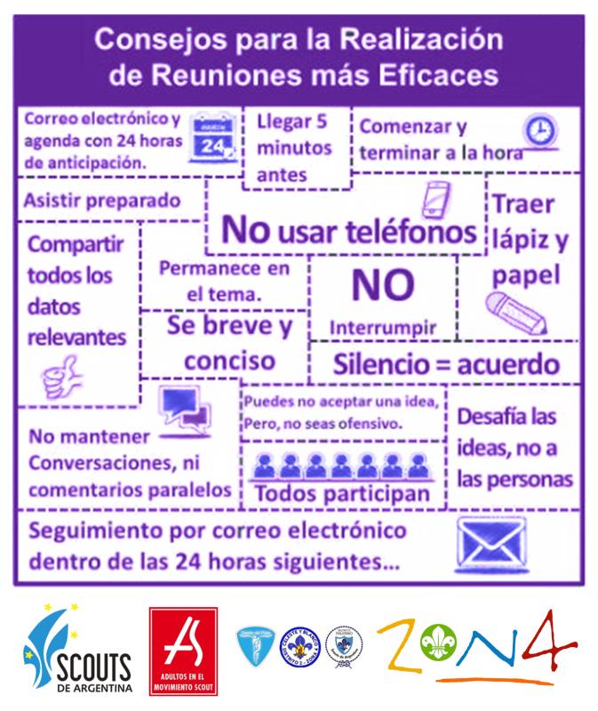 Reuniones efectivas