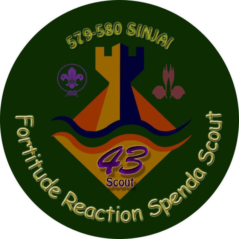 PERSEMBAHAN HARDIKNAS 2015