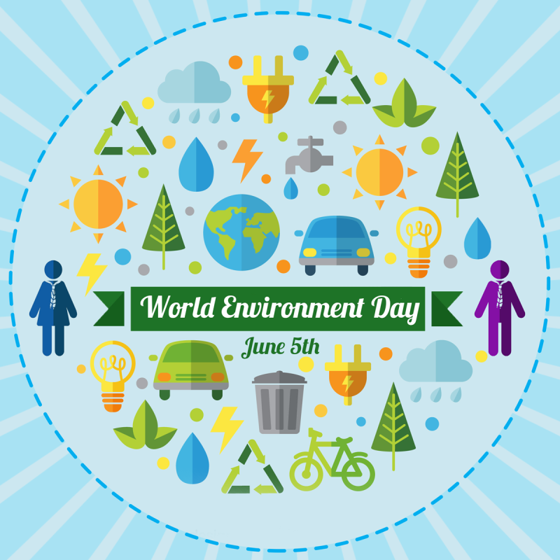 World Environment Day