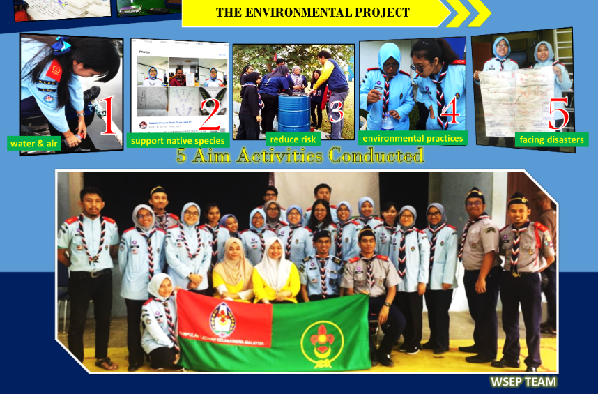 PEMELIHARAAN ALAM SEKITAR MELALUI PERTANIAN LESTARI 2018 - A Success to Share