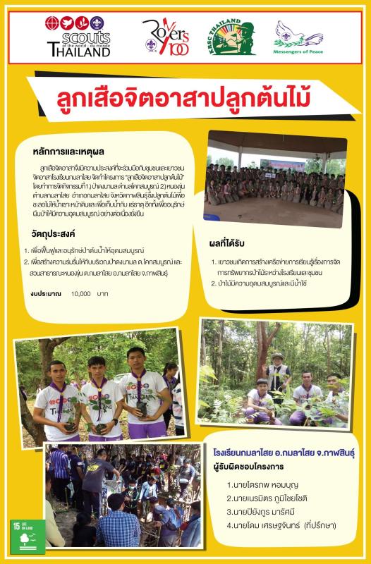 โครงการ ลูกเสือจิตอาสาปลูกต้นไม้ โรงเรียนกมลาไสย อำเภอกมลาไสย  จังหวัดกาฬสินธุ์ SWA14