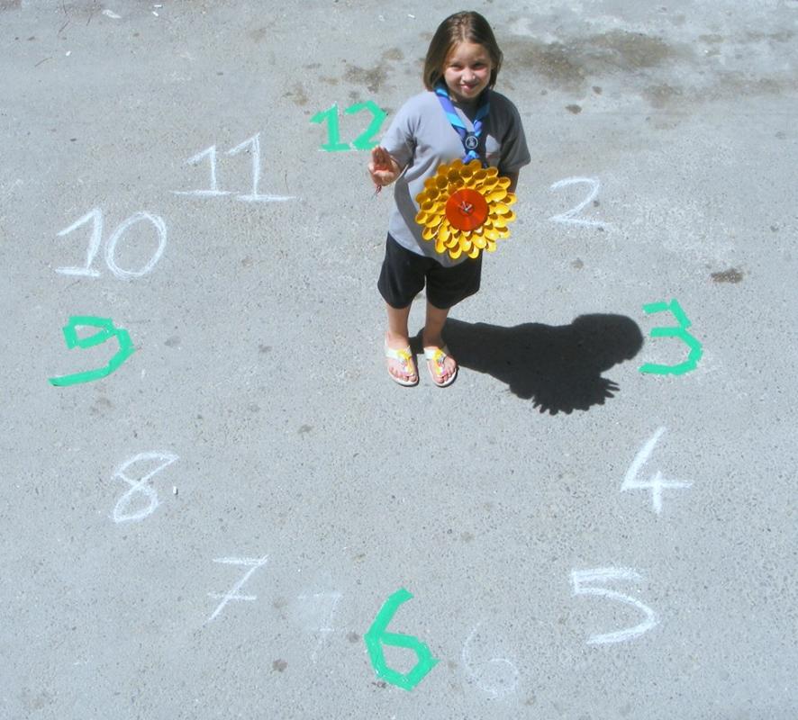 July the 04th, 2014 - What can I do, Today ?