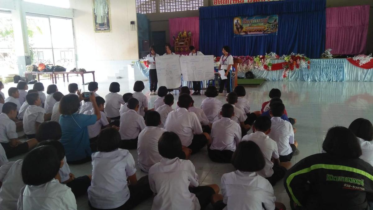 โครงการ   “ปลูกผักไร้สารพิษ ” โรงเรียนวัดวังแดง SWA14