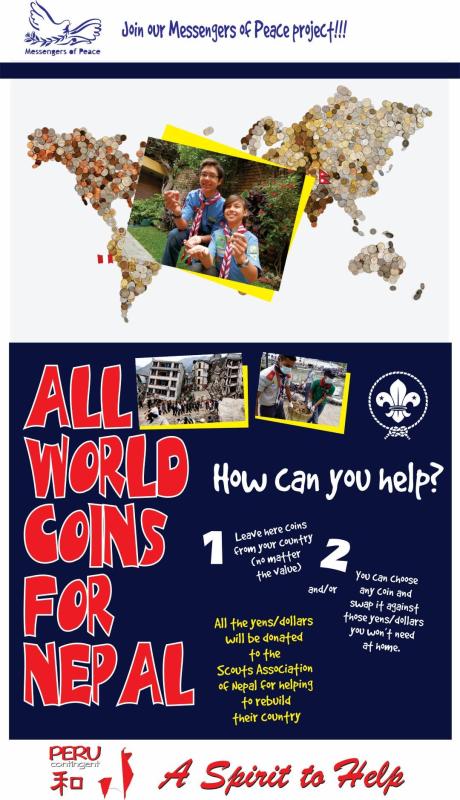 All World Coins for Nepal