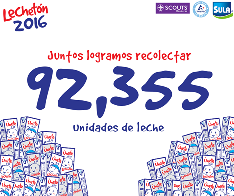 Lecheton 2016 6ta Edicion 