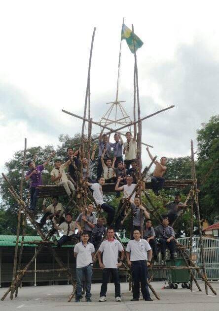 Pioneering Project (Basic)