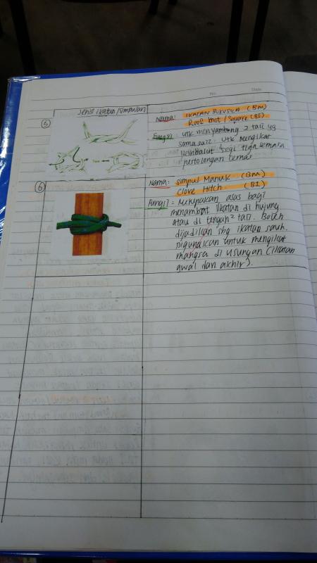 PERJUMPAAN PENGAKAP YANG KEDUA 