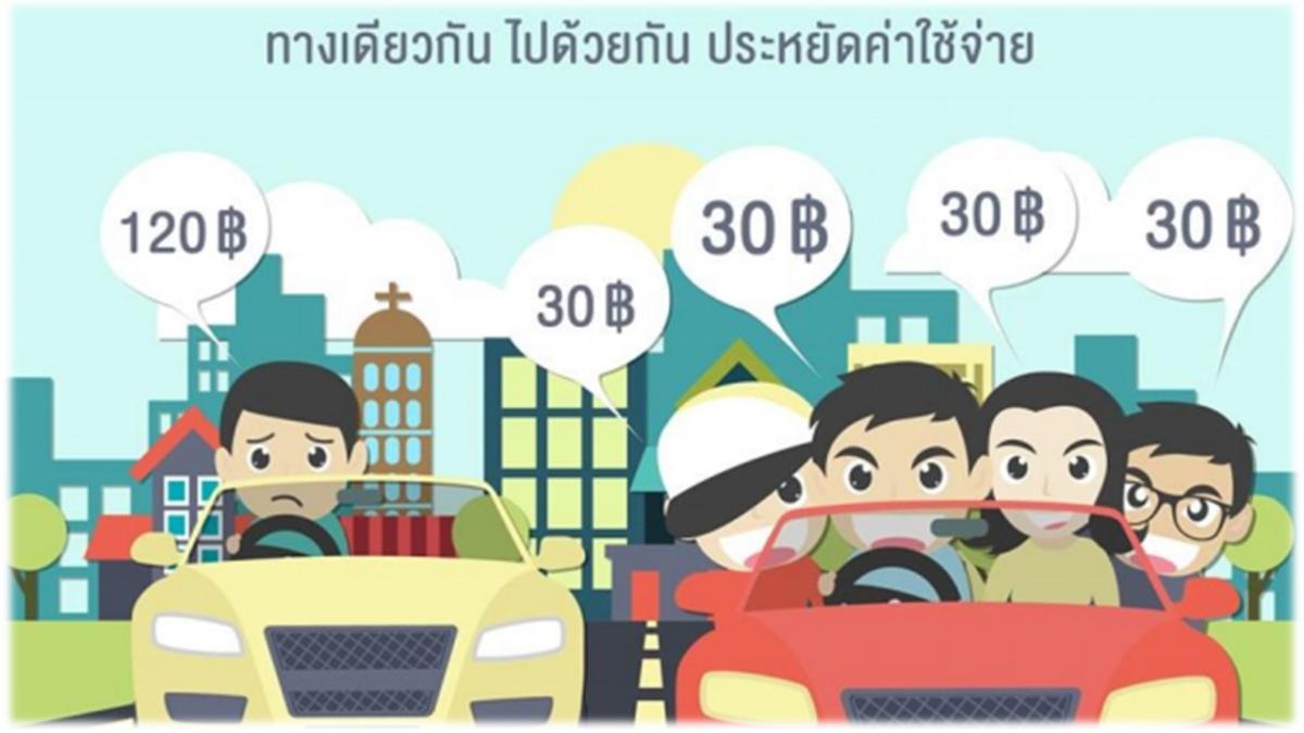 The same way together