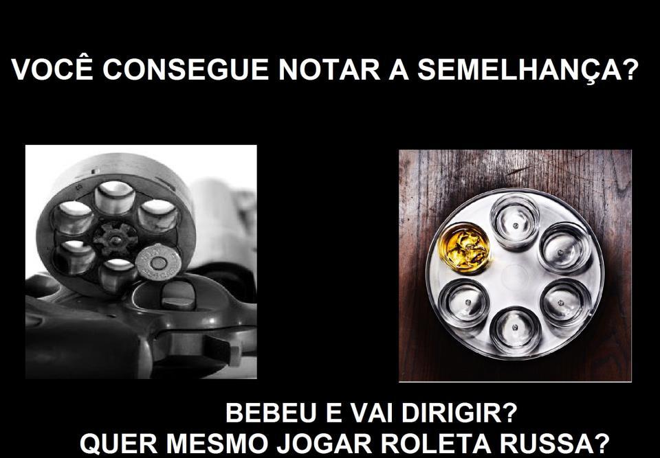 Alcool e direção, um coquetel mortal
