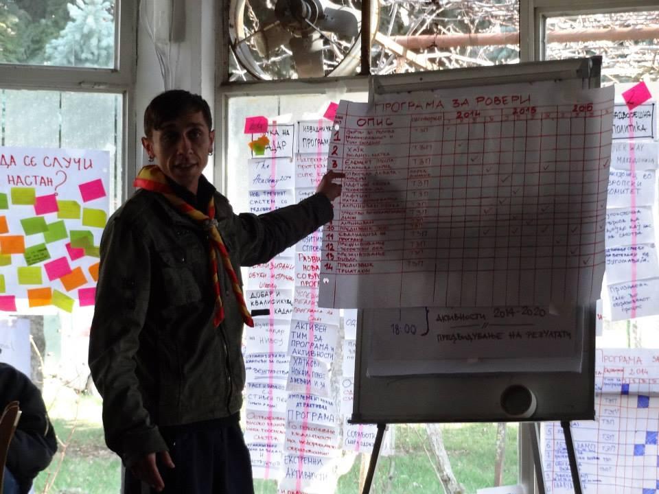 Learn the theory - practice the change (Training for writing project application and networking the young scouts) 