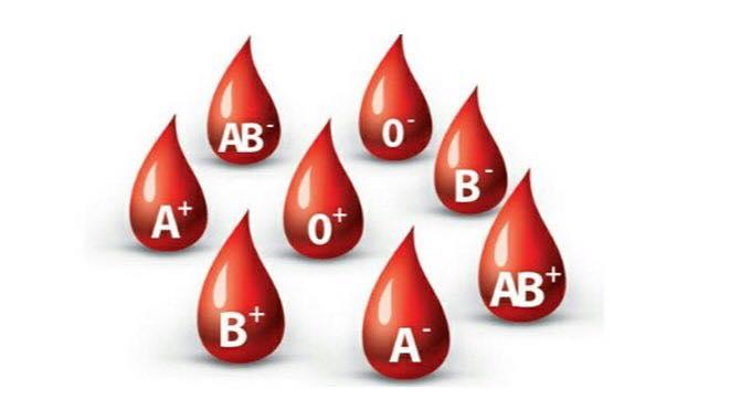 Blood Donation