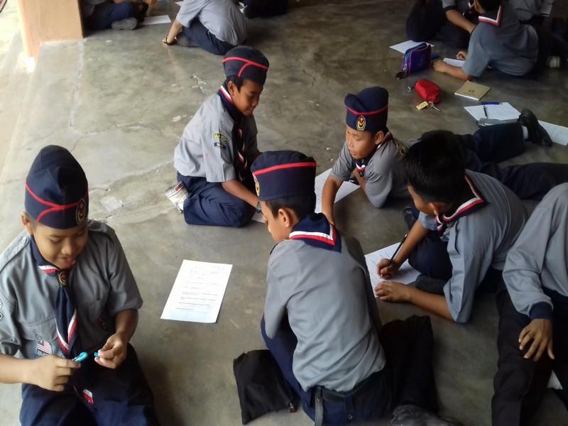 Aktiviti Unit Beruniform