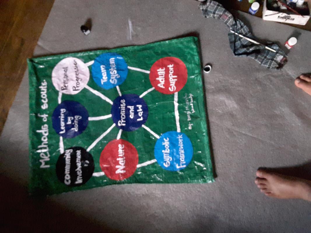 Waste into learning materials