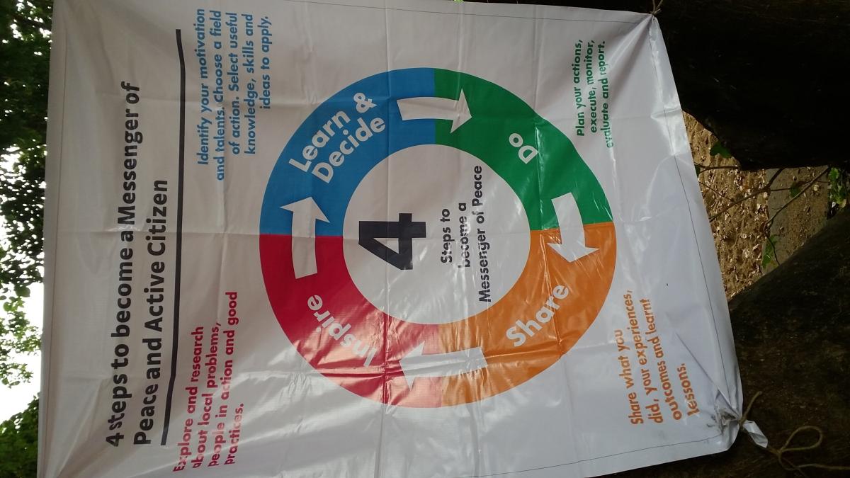 MOP Programme