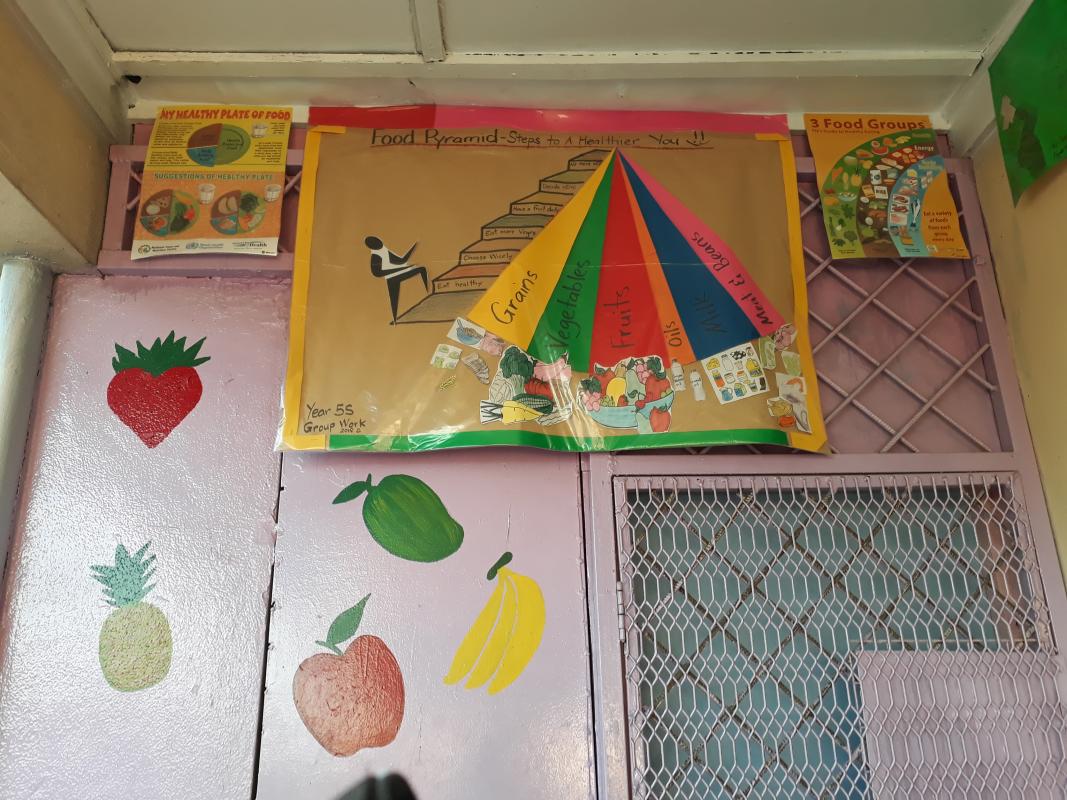 3R' s Awareness and Reuse