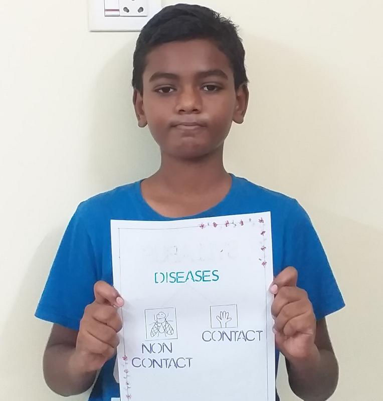 Project sankalp(A) Health and Well Being Challenge(4)#visibility